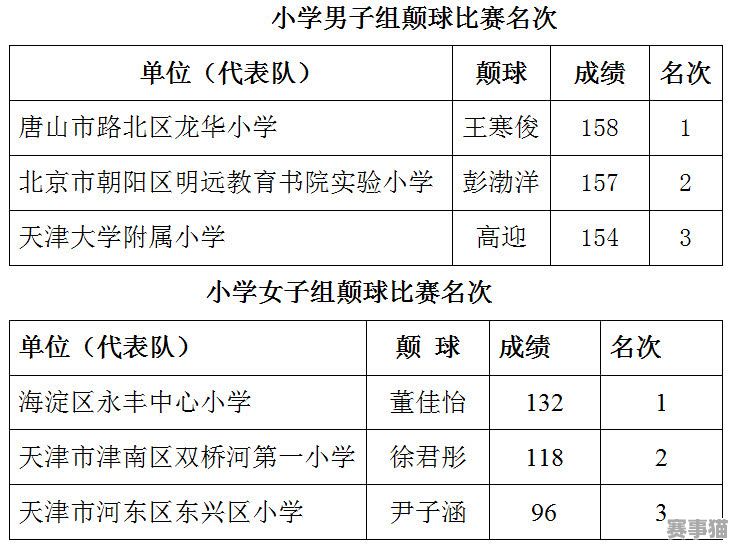 足球学校学费有补贴吗？一文带你了解相关情况